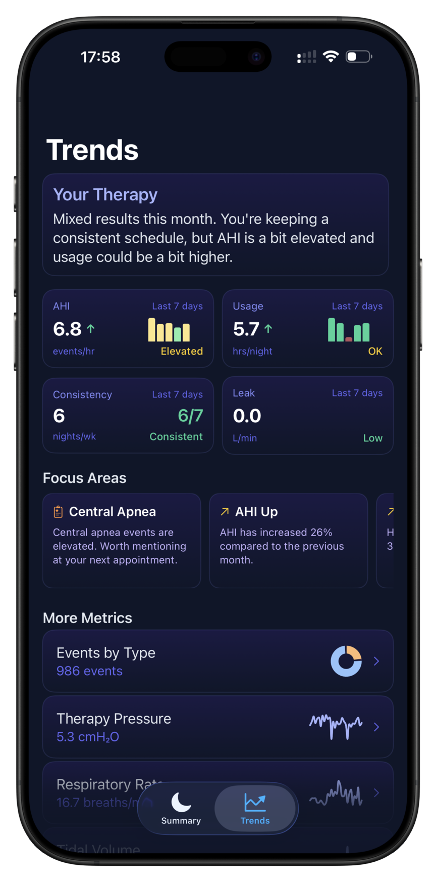 Trends view showing your therapy summary, focus areas, and key metrics.