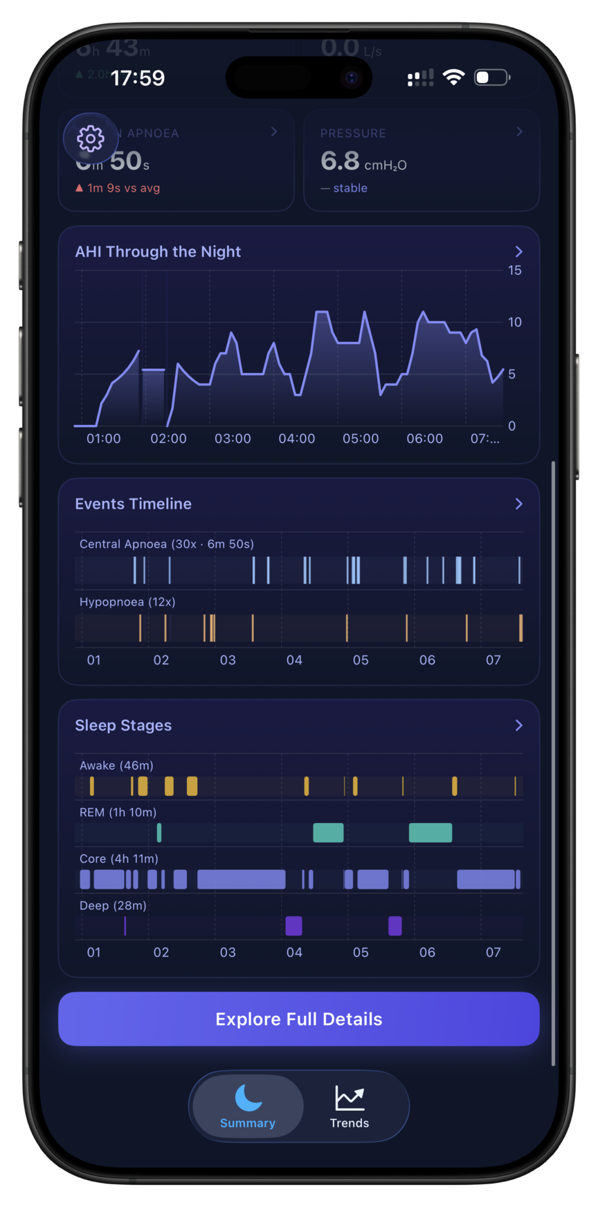 Night detail view with hourly AHI, events timeline, and sleep stages.